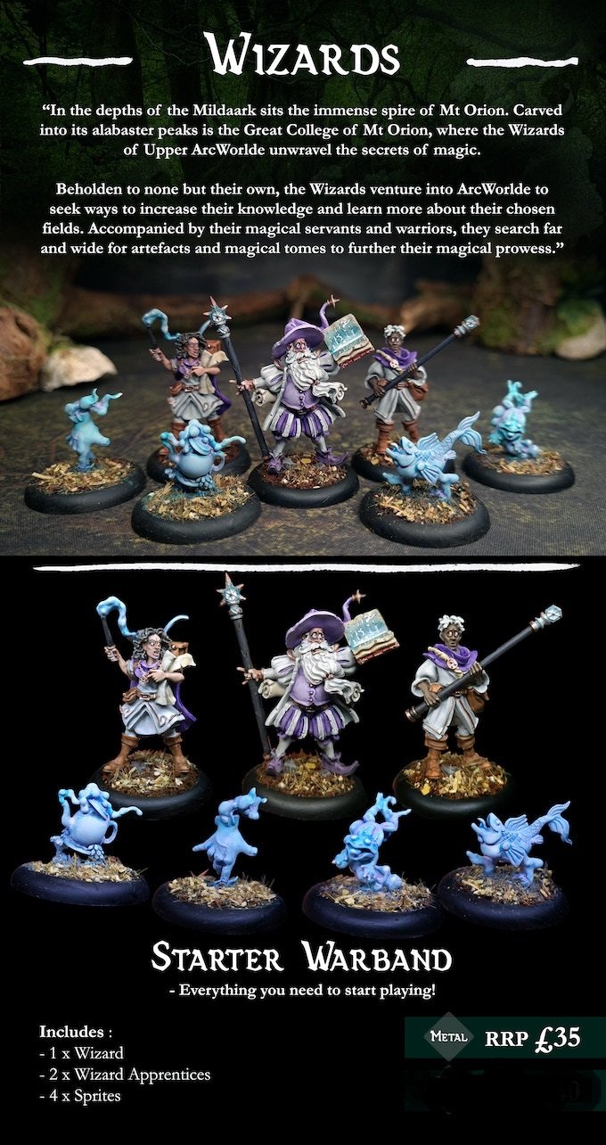 Wizard Starter Warband